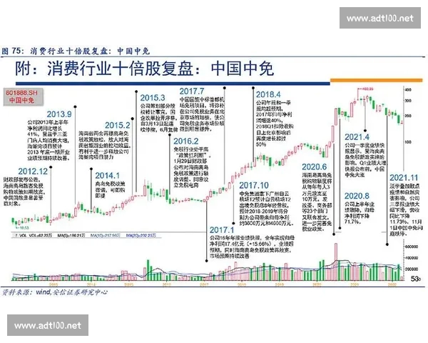 从赛后分析到深度复盘系统讲解比赛复盘文章写作方法与实战思路全