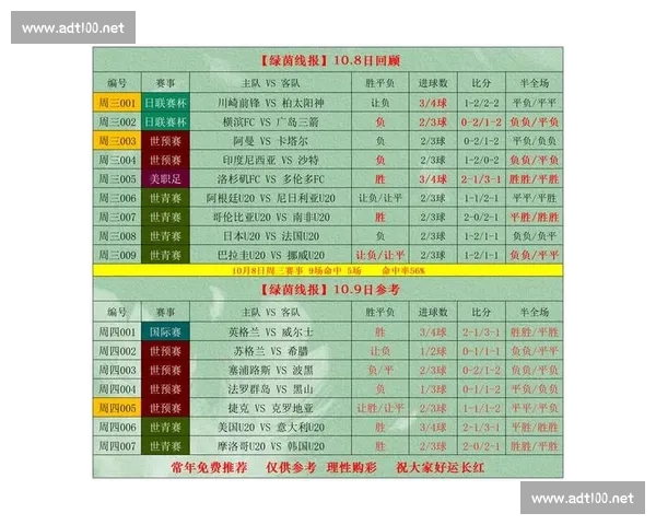 精准篮球比赛比分预测与赛果分析全指南
